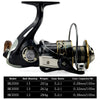 1.8-3.6m Fishing Rod &amp; Reel Combo