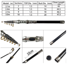 Load image into Gallery viewer, 2.1-3.0m Telescopic Fishing Rod &amp; Reel Combo
