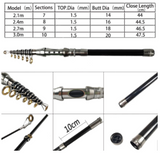 2.1-3.0m Telescopic Fishing Rod & Reel Combo