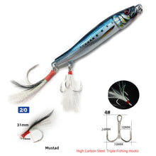 Load image into Gallery viewer, Super Realistic 100g Jigging Lure
