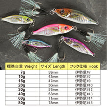 Charger l&#39;image dans la galerie, Super Realistic Metal Fishing Lure 7g 10g 15g 20g 30g 40g 60g 80g
