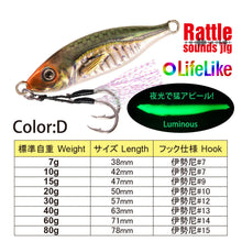 Cargar imagen en el visor de la galería, Super Realistic Metal Fishing Lure 7g 10g 15g 20g 30g 40g 60g 80g
