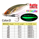 Super Realistic Metal Fishing Lure 7g 10g 15g 20g 30g 40g 60g 80g