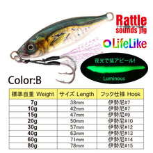 Charger l&#39;image dans la galerie, Super Realistic Metal Fishing Lure 7g 10g 15g 20g 30g 40g 60g 80g
