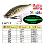 Super Realistic Metal Fishing Lure 7g 10g 15g 20g 30g 40g 60g 80g