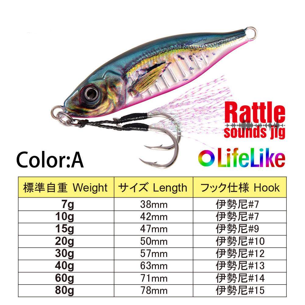 Slow Jigging Fishing Lure Metal Jig Lures 30g 40g 60g 80g 100g