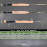 8 Sections Traveller FlyFishing Rod 2.7m 9ft