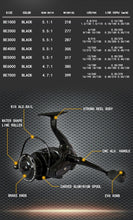 Load image into Gallery viewer, Dark Carbon Aluminium Fishing Reel 1000-7000
