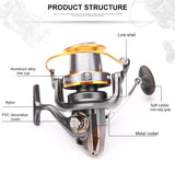 ISO Rock Fishing Reel 3000-9000