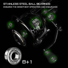 Charger l&#39;image dans la galerie, Dark Knight Fishing Reel 13kg Drag
