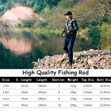 Cargar imagen en el visor de la galería, Alloy Carbon Fibre Telescopic Fishing Rod Combo 1.5-2.4m
