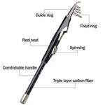 Ondanera 1.8-2.4m Telescopic Fishing Rod