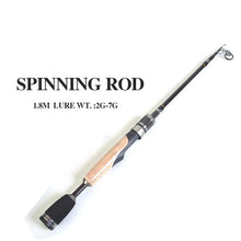 Carregar imagem no visualizador da galeria, Ultra-light Telescopic Fishing Rod 1.8m
