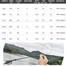 Carregar imagem no visualizador da galeria, Portable Telescopic Fishing Rod 1.5m-3.0m
