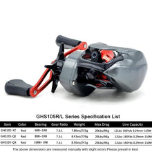 Carregar imagem no visualizador da galeria, Quick Silver Baitcasting Reel
