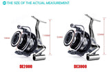 Anti-Freeze Winter Fishing Reel 2000-7000