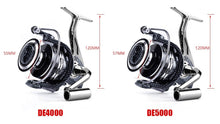 Carregar imagem no visualizador da galeria, Anti-Freeze Winter Fishing Reel 2000-7000
