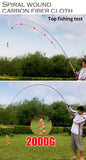 Telescopic Rock Fishing Rod 3.6-6.3m