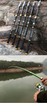 Telescopic Fishing Rod 2.1m-3.6m