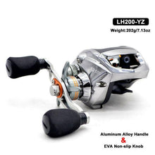 Charger l&#39;image dans la galerie, High Speed Baitcasting Reel 8kg Drag
