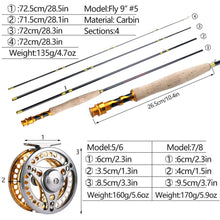 Load image into Gallery viewer, Fly Fishing Rod &amp; Reel Combo 2.7m Gold/Green Sense
