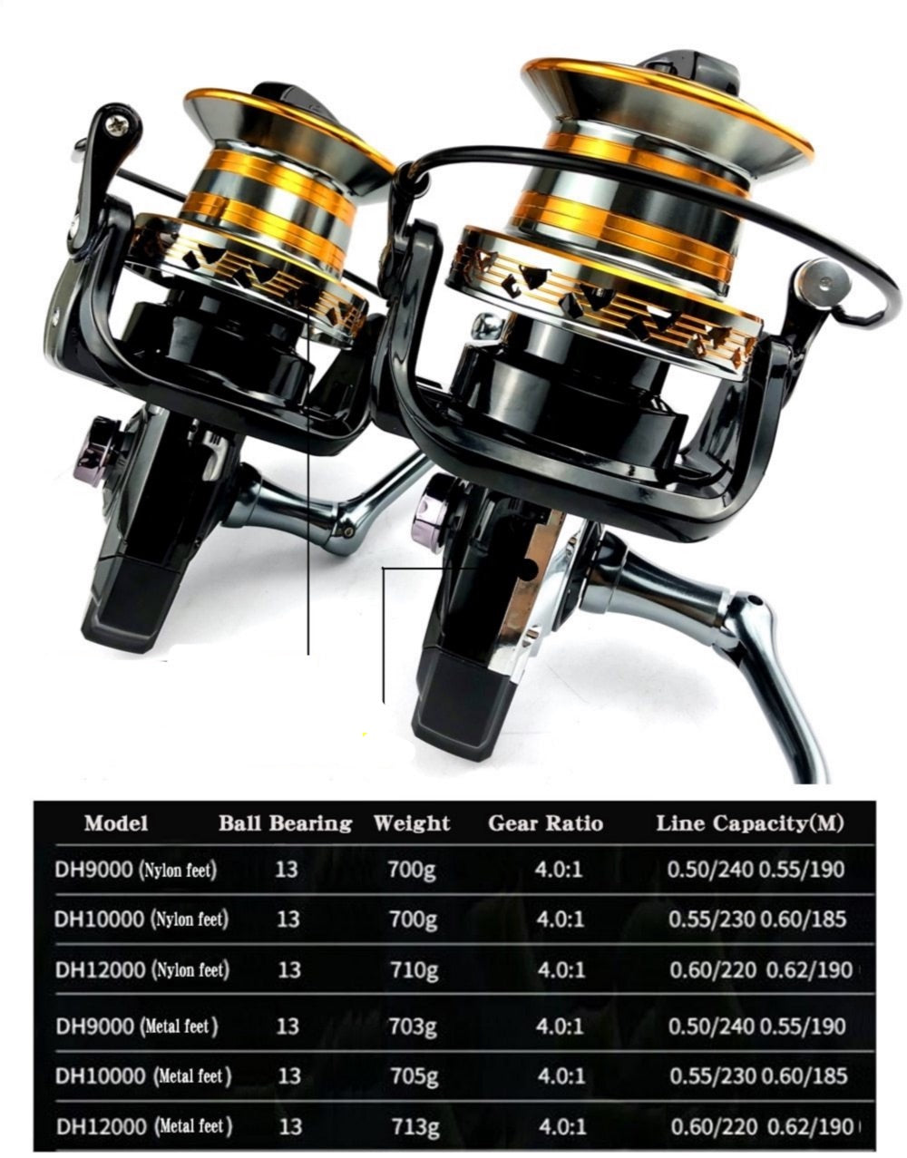 AR2000-7000 Spinning Fishing Reel Silver-Gold - Lamby Fishing