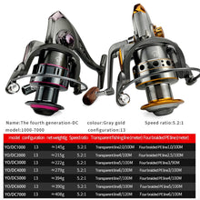 Cargar imagen en el visor de la galería, Metal Fishing Spinning Reel 1000-7000
