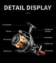 Cargar imagen en el visor de la galería, Fishing Spinning Reel Metal/Wooden Grip 1000-7000
