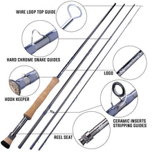 Cargar imagen en el visor de la galería, 2.7m/9ft Fly Fishing Rod 4 Sections
