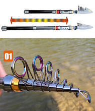 Cargar imagen en el visor de la galería, 1.8-3.6m Fishing Rod &amp; Reel Combo
