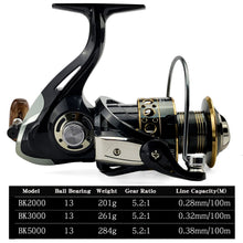 Carregar imagem no visualizador da galeria, 1.8-3.6m Fishing Rod &amp; Reel Combo
