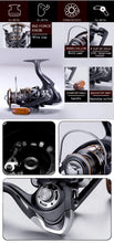 Carregar imagem no visualizador da galeria, 1.8-3.6m Fishing Rod &amp; Reel Combo
