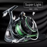 WR lll Power Fishing Reel