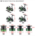 WR lll Power Fishing Reel