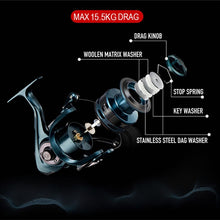 Charger l&#39;image dans la galerie, Terrx Spinning Fishing Reel 1000-7000 16kg Drag
