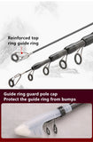 Baitcasting/Spinning Telescopic Fishing Rod 1.8-3.6m