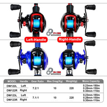 Charger l&#39;image dans la galerie, Taran 3 Baitcasting Fishing Reel
