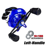 Taran 3 Baitcasting Fishing Reel