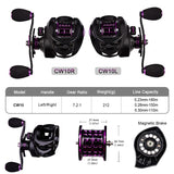 Ultralight Purple Baitcasting Reel