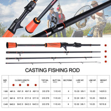 Load image into Gallery viewer, 4 Sections Baitcasting Fishing Rod 1.8-2.4m
