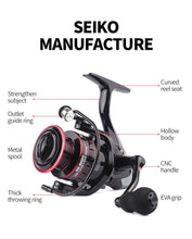 Carregar imagem no visualizador da galeria, Fishing Spinning Reel Metal/Wooden Grip 1000-7000
