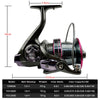 Heavy Duty Fishing Reel 9000/10000/12000 - Pink