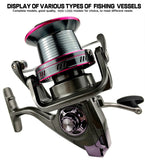 Heavy Duty Fishing Reel 9000/10000/12000 - Pink