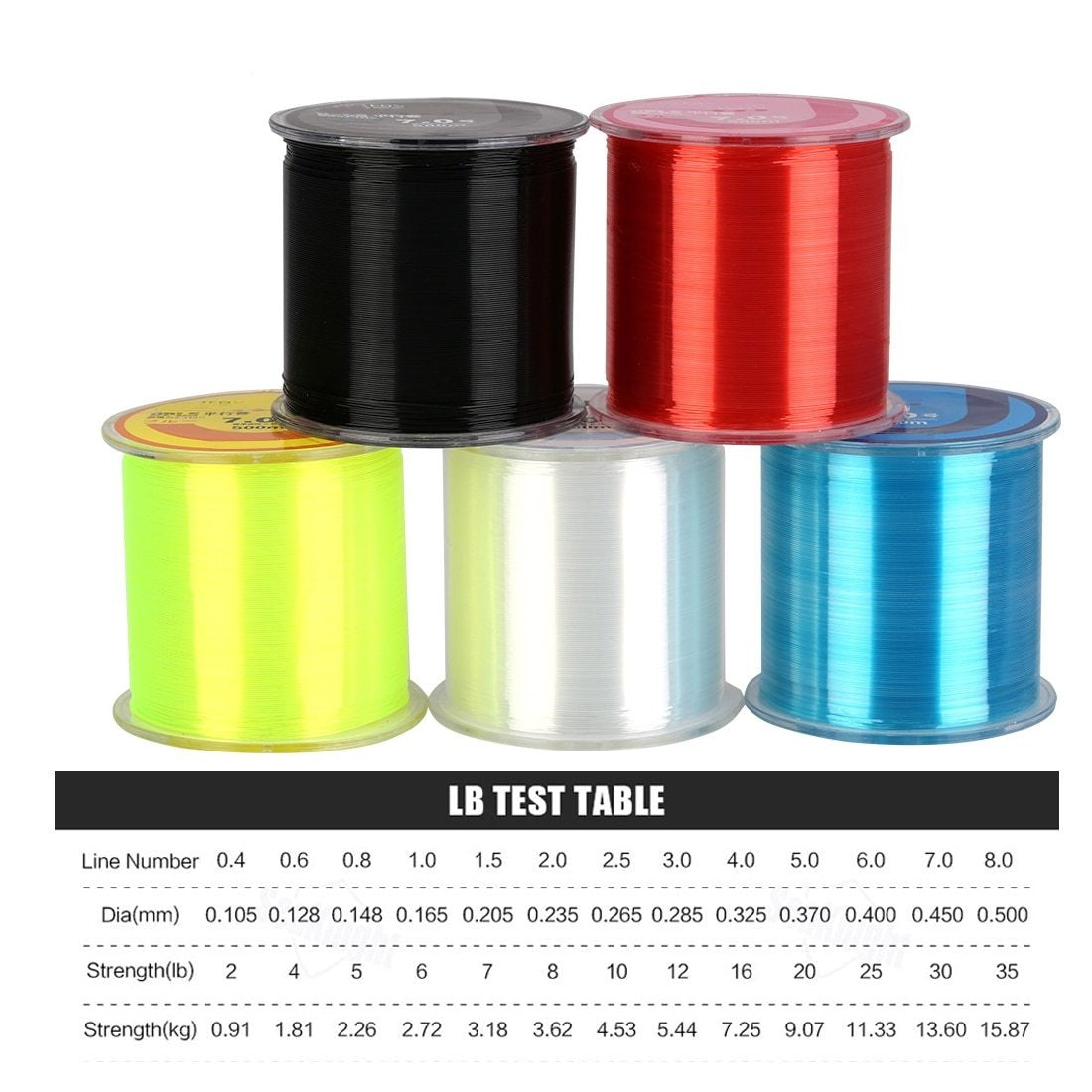 Fishing Line 500M Nylon Line Material Monofilament Fishing Line Super  Strong Carp Fishing Line Mono Line 2-35LB Fishing Wire (Color : A1, Size :  500M 4LB) : : Sports & Outdoors