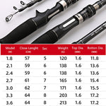 Baitcasting/Spinning Telescopic Fishing Rod 1.8-3.6m