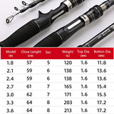 Baitcasting/Spinning Telescopic Fishing Rod 1.8-3.6m