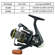 Load image into Gallery viewer, 2.1-3.0m Telescopic Fishing Rod &amp; Reel Combo
