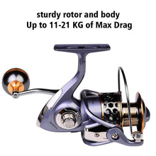 Load image into Gallery viewer, 21kg Drag Metal Handle Fishing Reel 2000-7000
