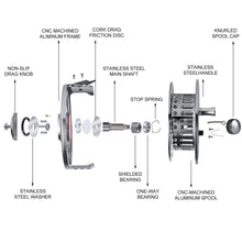 Carregar imagem no visualizador da galeria, Fly Fishing Metal Reel 12kg Drag
