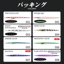 Load image into Gallery viewer, Jigging Needle Fishing Lure 14cm/36g 16cm/56g
